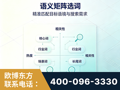 乐昌-语义矩阵选词