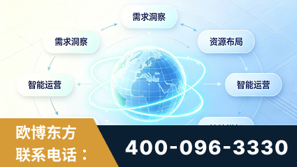 乐昌-一站式打造GEO全链增长闭环