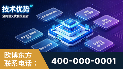 乐昌-技术优势：全网语义优化先驱者，自研多个系统确保技术先进性