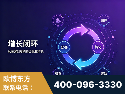 乐昌-服务有保障，一企一案深度诊断