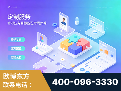 乐昌-一站式打造GEO全链增长闭环