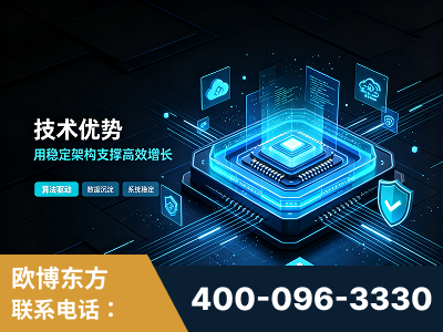 乐昌-技术优势：全网语义优化先驱者，自研多个系统确保技术先进性