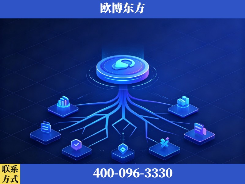 乐昌-生成式引擎优化