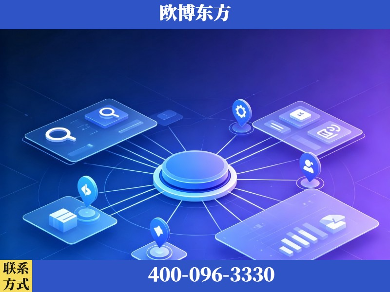 乐昌-品牌优化
